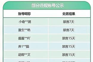 宿命对决！切尔西魔鬼赛程最后一场：客场挑战曼联 此前2胜2平2负